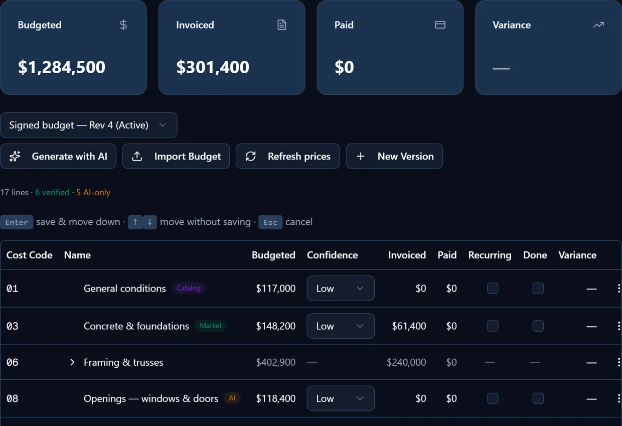 VantageBid budget tab — cost-coded estimate lines with budgeted and invoiced columns, totaling $1,284,500